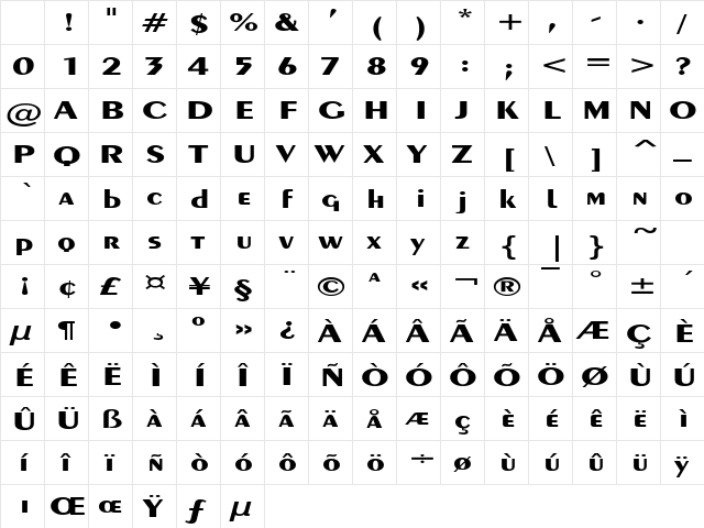 PenwinExtended Bold Character Map PenwinExtended Bold Character Map