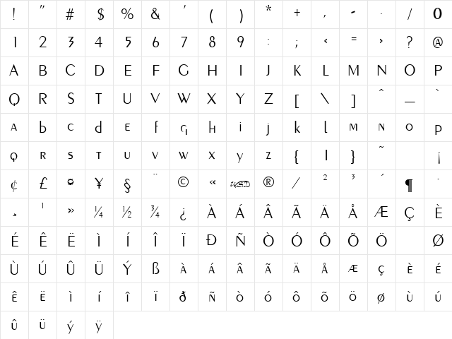 PenyaeLight normal Character Map