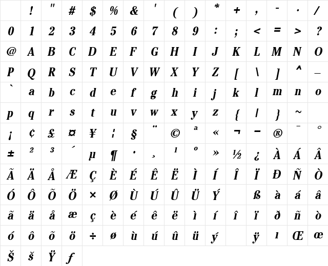 PenzanceThin Bold-Oblique Character Map