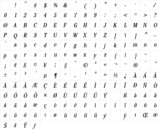 PenzanceThin Oblique Character Map
