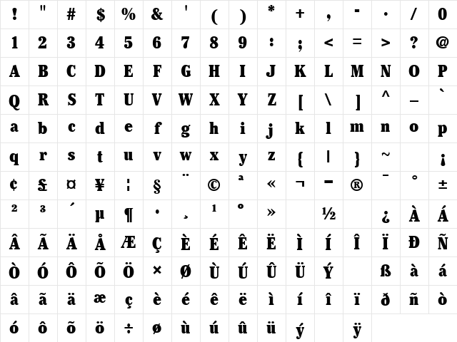 PenzanceThinBlack Normal Character Map