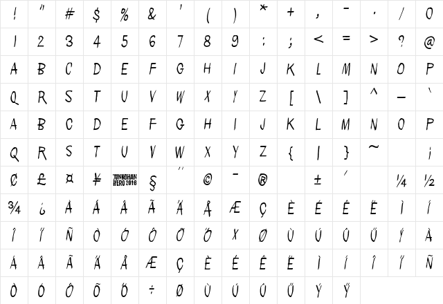 People per square kilometer Regular Character Map
