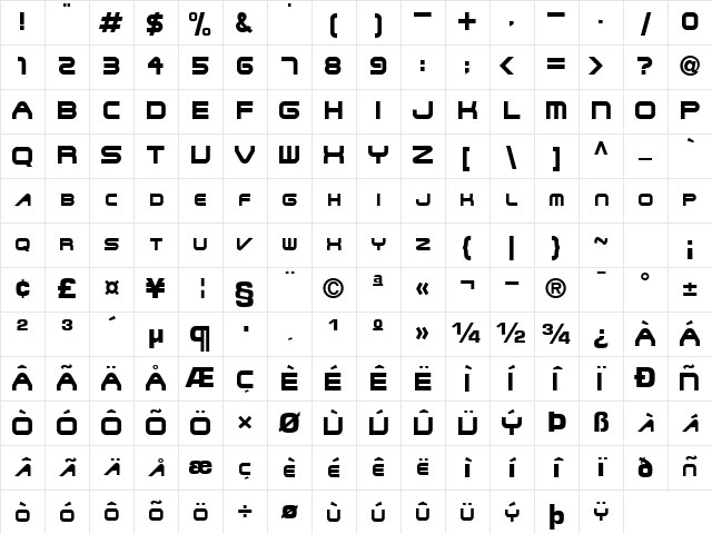 Peoples Regular Character Map