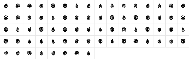 Peoples Regular Character Map