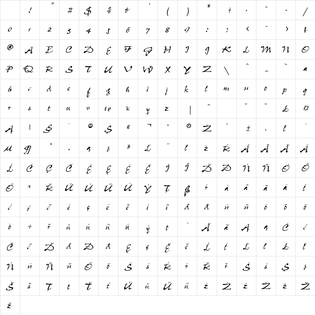 Pepper Normal Character Map