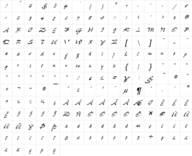 Pepps Regular Character Map
