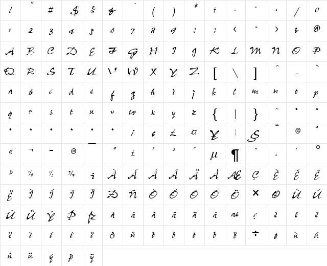 Pepps Regular Character Map