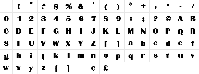 Pepys Normal Character Map