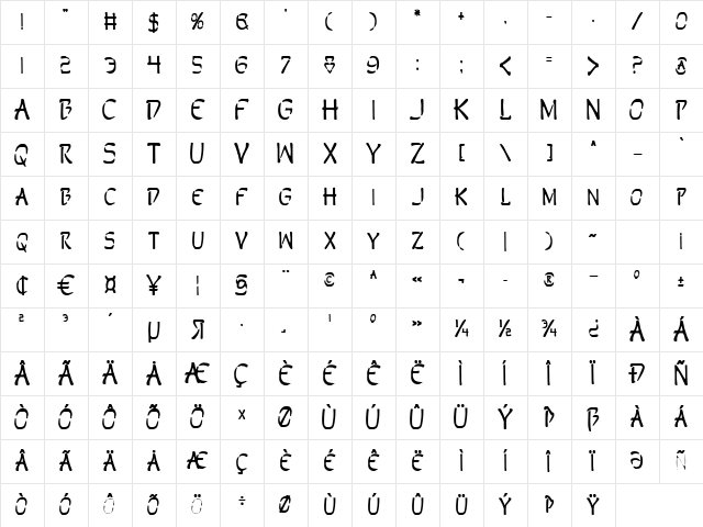 Perdition Bold Bold Character Map Perdition Bold Bold Character Map
