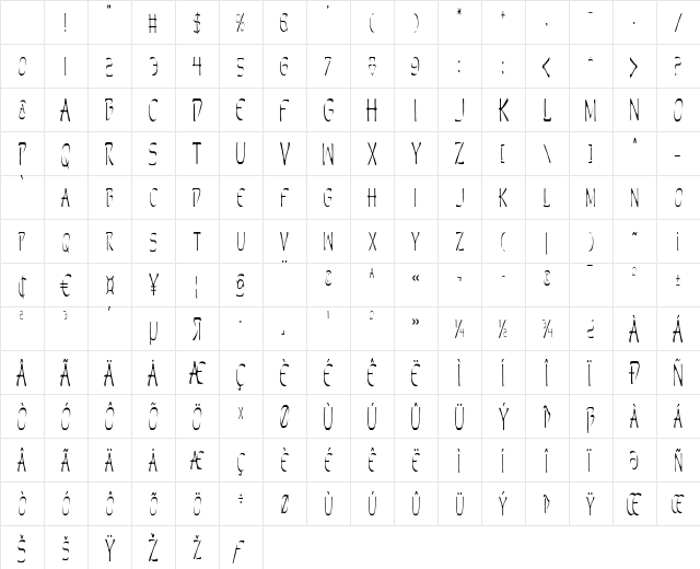 Perdition Condensed Character Map Perdition Condensed Character Map