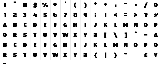 Perfect Princess Regular Character Map