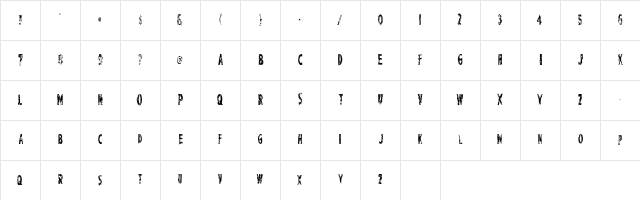PerfectChisle Regular Character Map