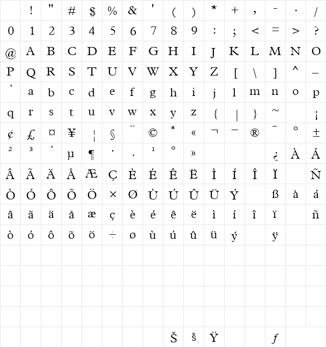 PerfectLight Normal Character Map PerfectLight Normal Character Map