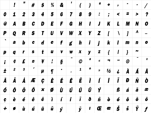 PericycleCondBlack Oblique Character Map