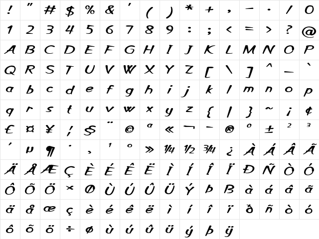 Peridoka Expanded Bold Character Map