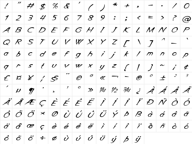 Peridoka Expanded Italic Character Map