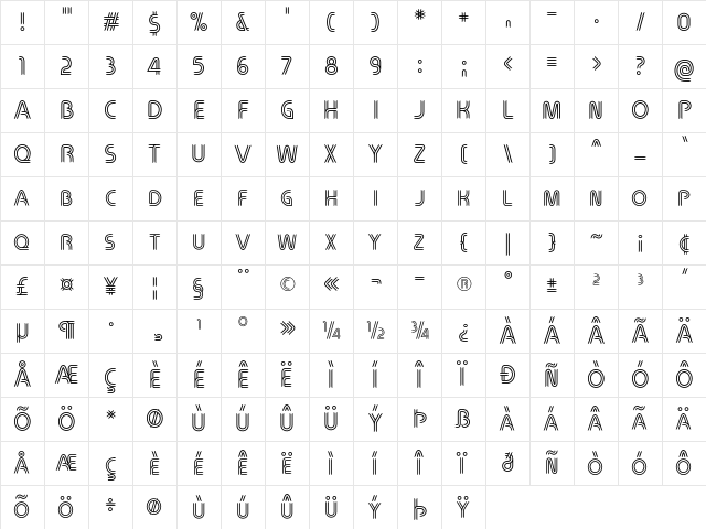 Perneon Regular Character Map Perneon Regular Character Map