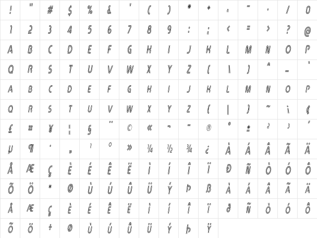 Perneon Condensed Italic Character Map Perneon Condensed Italic Character Map