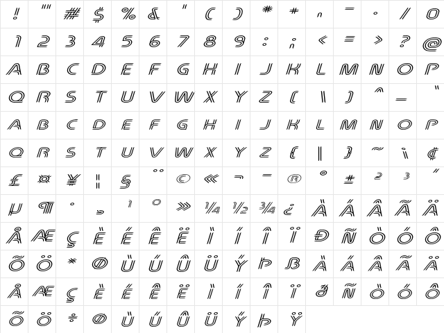 Perneon Extra-expanded Italic Character Map