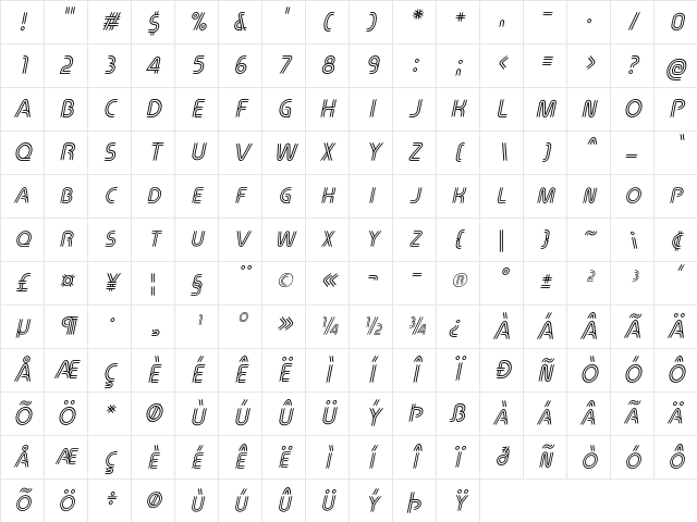 Perneon Italic Character Map