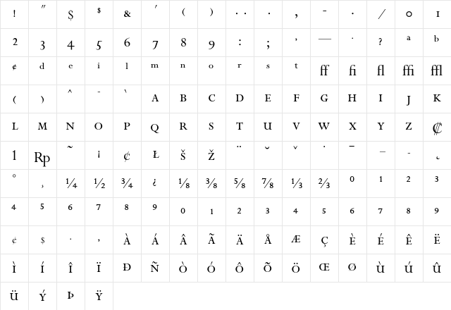 Perpetua Expert Character Map