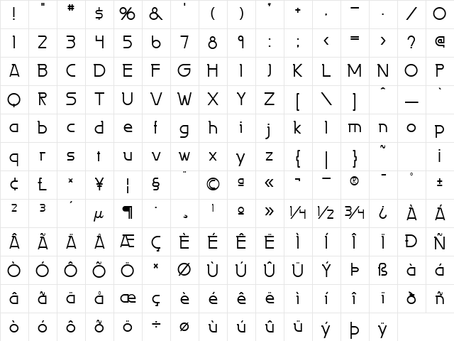 Persia Normal Character Map Persia Normal Character Map