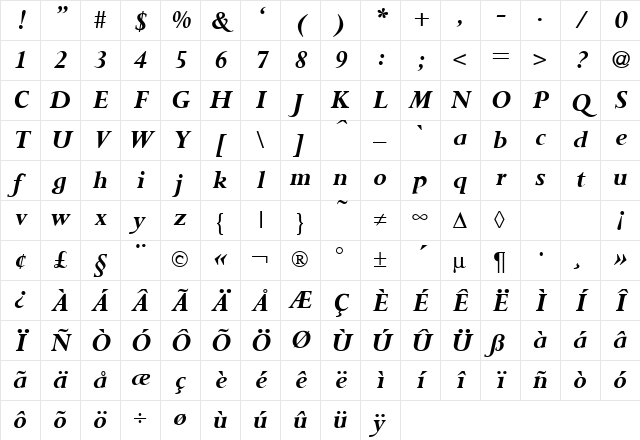 Perspective BoldItalic Character Map Perspective BoldItalic Character Map