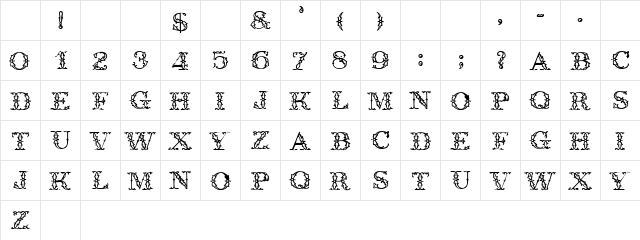 Peruse Normal Character Map