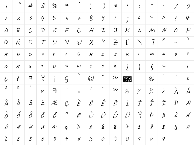 PetersHand Regular Character Map PetersHand Regular Character Map