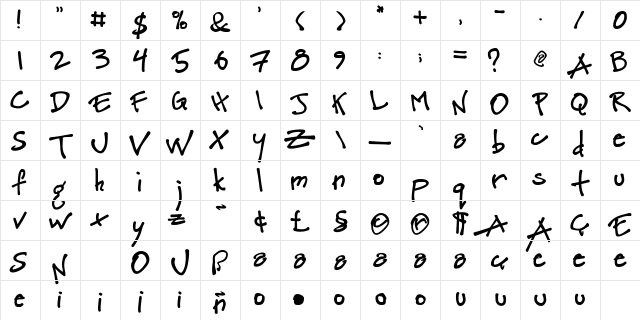 Petescript Medium Character Map Petescript Medium Character Map