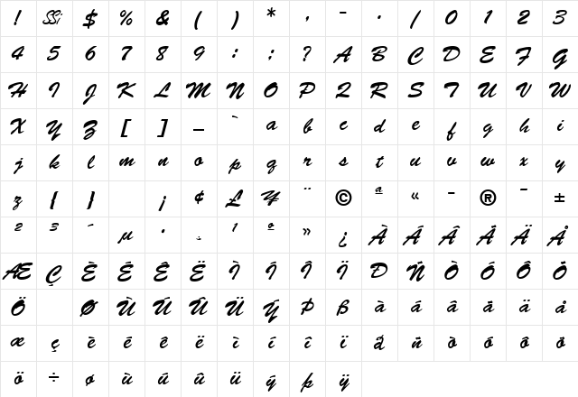 MotifScriptSSK Regular Character Map