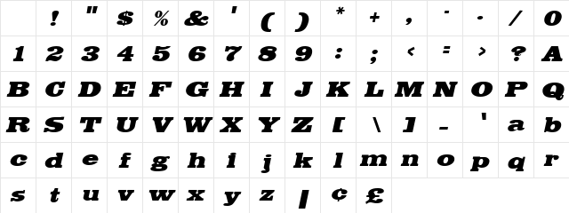Petition Oblique Character Map