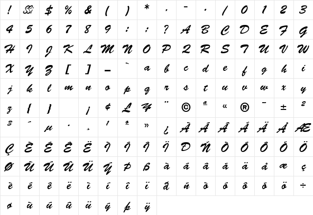 MotifScriptSSK Regular Character Map