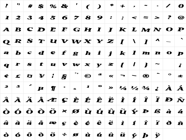 PetPeeve61 Bold Character Map