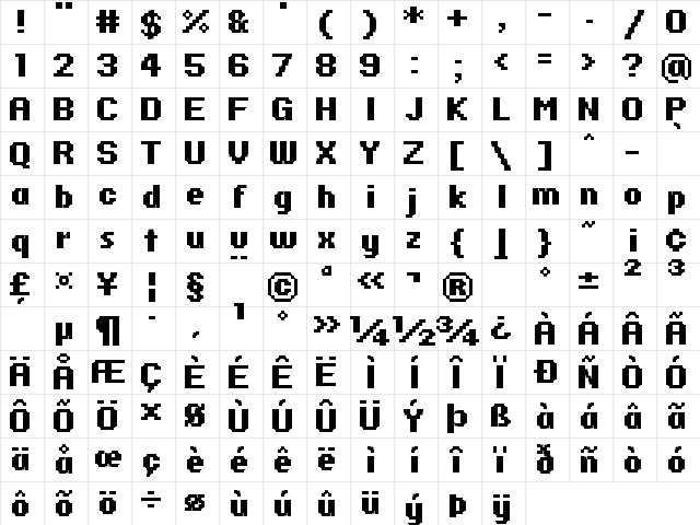 PF Ronda Seven Bold Character Map