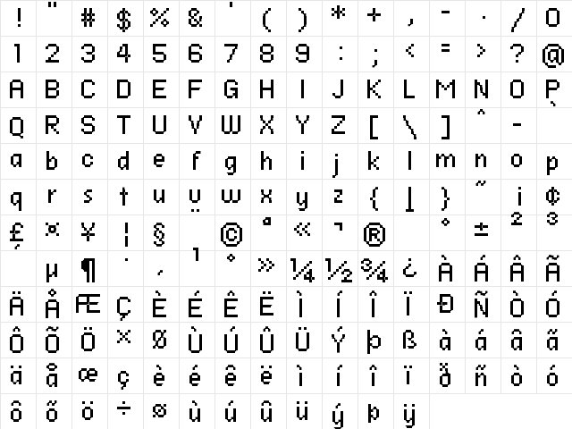 PF Ronda Seven Regular Character Map