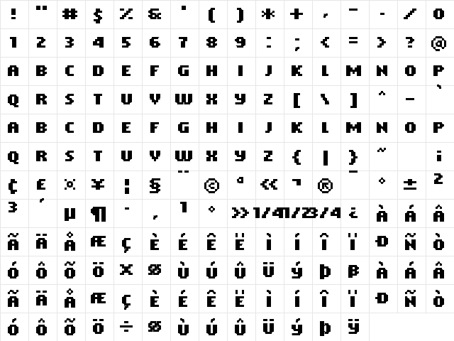 PF Tempesta Five Compressed Bold Character Map