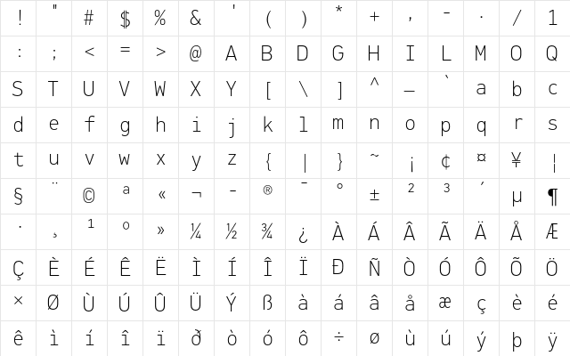PFDinMono ExtraLight Regular Character Map