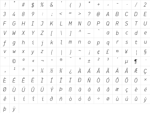 PFDinMono ExtraLight Italic Character Map