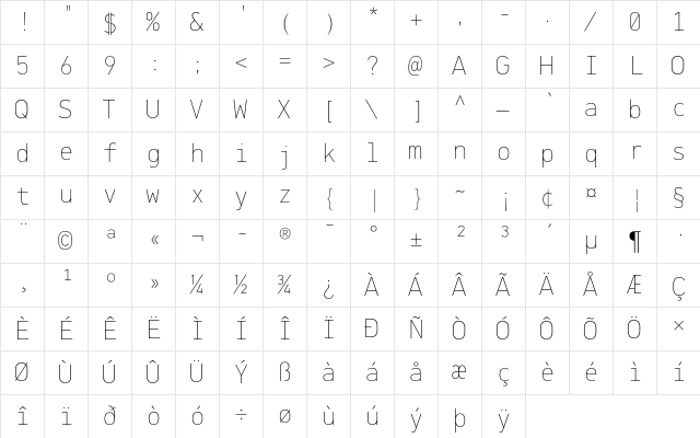 PFDinMono Thin Regular Character Map