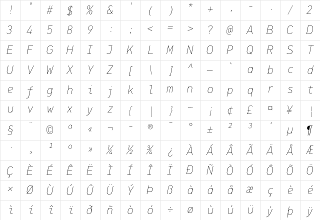 PFDinMono Thin Italic Character Map