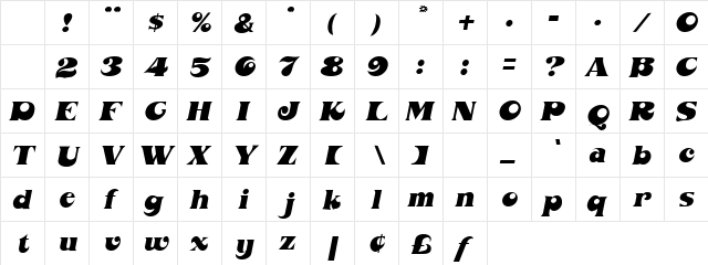 Phalanx Oblique Character Map