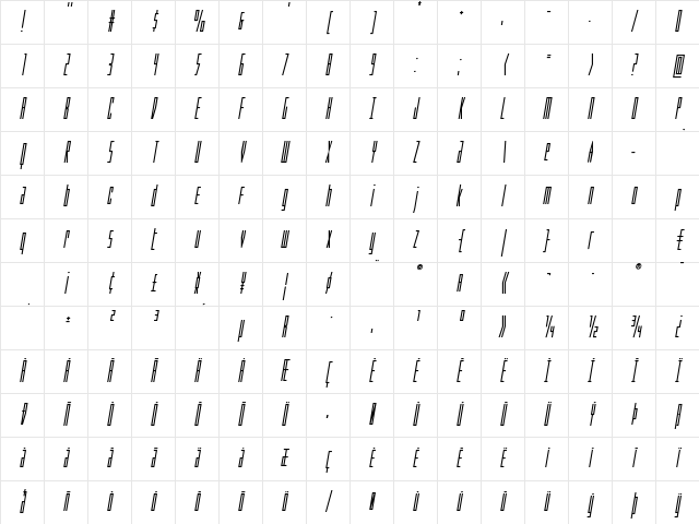 Phantacon Compact Bold Italic Bold Italic Character Map