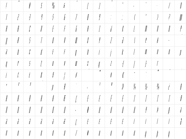 Phantacon Condensed Italic Condensed Italic Character Map