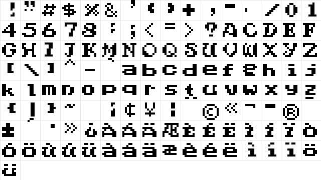 Phantalia Regular Character Map