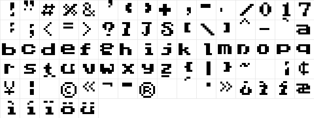 Phantalia Regular Character Map