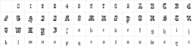 Phantasinian Regular Character Map Phantasinian Regular Character Map