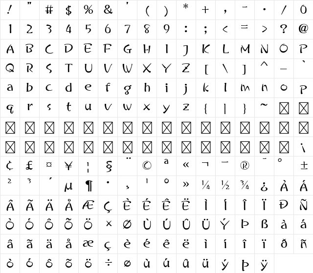 A P-OTF Hasemin StdN B Character Map