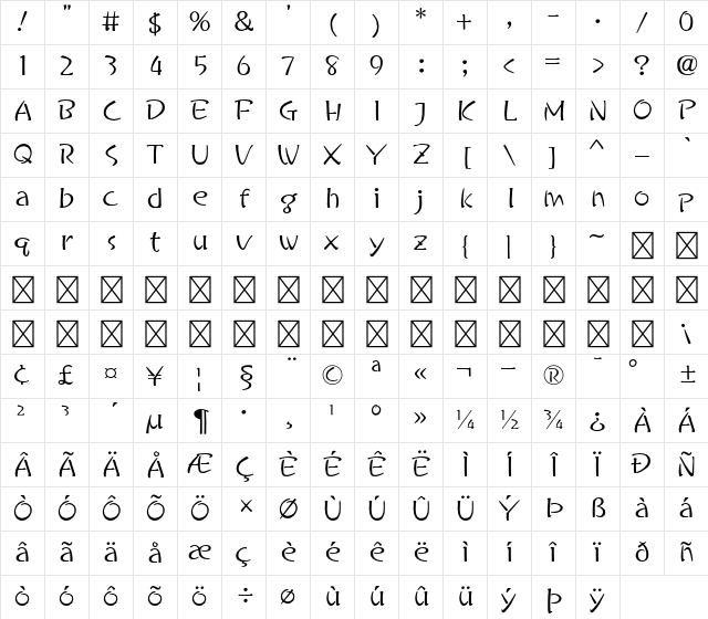 A P-OTF Hasemin StdN M Character Map