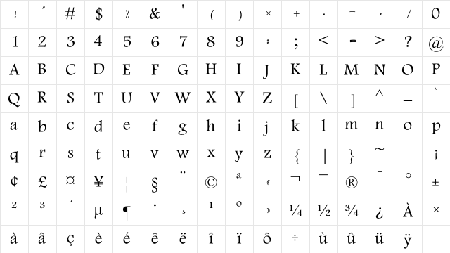 Motken K Kamran Motken K Kamran Character Map Motken K Kamran Motken K Kamran Character Map